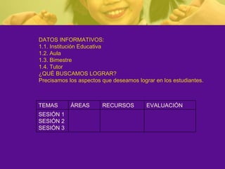 DATOS INFORMATIVOS: 1.1. Institución Educativa 1.2. Aula 1.3. Bimestre 1.4. Tutor ¿QUÉ BUSCAMOS LOGRAR? Precisamos los aspectos que deseamos lograr en los estudiantes. TEMAS ÁREAS RECURSOS EVALUACIÓN SESIÓN 1 SESIÓN 2 SESIÓN 3 