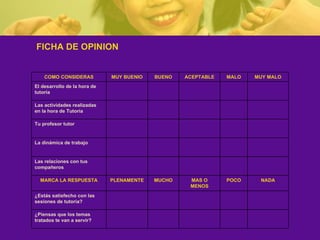 FICHA DE OPINION COMO CONSIDERAS MUY BUENIO BUENO ACEPTABLE MALO MUY MALO El desarrollo de la hora de tutoría Las actividades realizadas en la hora de Tutoría Tu profesor tutor La dinámica de trabajo Las relaciones con tus compañeros MARCA LA RESPUESTA PLENAMENTE MUCHO MAS O MENOS POCO NADA ¿Estás satisfecho con las sesiones de tutoría? ¿Piensas que los temas tratados te van a servir? 