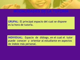 MODALIDADES DE LA TUTOR Í A GRUPAL :  El principal espacio del cual se dispone  es la   hora de tutoría.   INDIVIDUAL:   Espacio  de  diálogo, en el cual el  tutor  puede  conocer  y  orientar al estudiante en aspectos de índole más personal. 