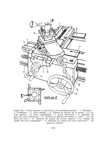 Figura 66. — Carros superior y transversal y torre portaherramientas. — 1. Bancada. —
2. Cremallera. — 3. Torre múltiple. — 4. Palanca de fijación de la torreta. — 5. Ca-
rrito superior. — 6. Carro longitudinal. — 7. Carro transversal. — 8. Superficie de
guía del carro transversal. — 9. Tornillos de fijación del tablero al carro. — 10. Ta-
blero del carro. — 11. Manivela de mando del carrito superior. —12.. Volante de
mando del carro longitudinal. — 13. Manivela de mando del carro transversal. — 14.
Barra de cilindrar.
-102—
 