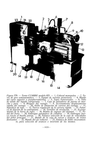 Maestro tornero curso completo