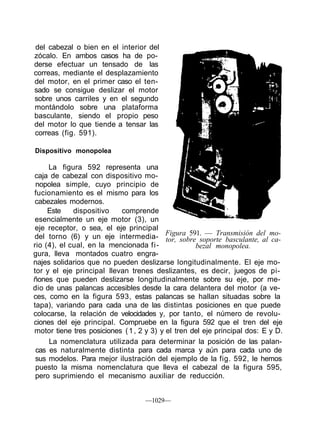 Maestro tornero curso completo