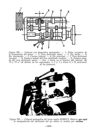 Maestro tornero curso completo