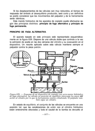 Maestro tornero curso completo