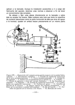 Maestro tornero curso completo