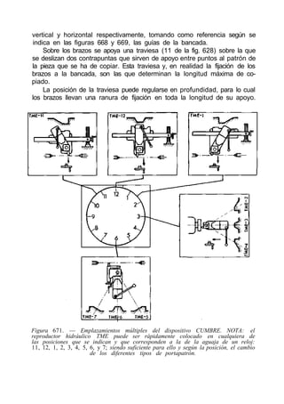 Maestro tornero curso completo