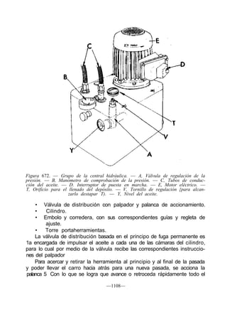 Maestro tornero curso completo