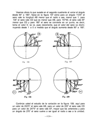 Maestro tornero curso completo