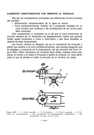 Maestro tornero curso completo