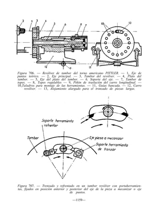 Maestro tornero curso completo