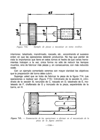 Maestro tornero curso completo