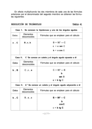 Maestro tornero curso completo