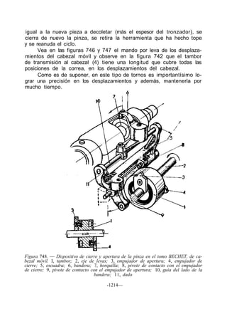 Maestro tornero curso completo