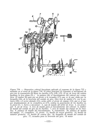 Maestro tornero curso completo