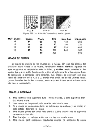 Maestro tornero curso completo
