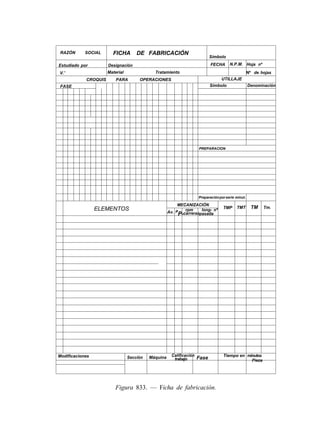 Maestro tornero curso completo