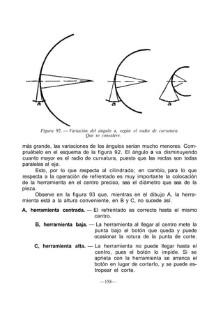 Figura 92. — Variación del ángulo a, según el radio de curvatura
Que se considere.
más grande, las variaciones de los ángulos serían mucho menores. Com-
pruébelo en el esquema de la figura 92. El ángulo a va disminuyendo
cuanto mayor es el radio de curvatura, puesto que las rectas son todas
paralelas al eje.
Esto, por lo que respecta al cilindrado; en cambio, para lo que
respecta a la operación de refrentado es muy importante la colocación
de la herramienta en el centro preciso, sea el diámetro que sea de la
pieza.
Observe en la figura 93 que, mientras en el dibujo A, la herra-
mienta está a la altura conveniente, en B y C, no sucede así.
A, herramienta centrada. — El refrentado es correcto hasta el mismo
centro.
B, herramienta baja. — La herramienta al llegar al centro mete la
punta bajo el botón que queda y puede
ocasionar la rotura de la punta de corte.
C, herramienta alta. — La herramienta no puede llegar hasta el
centro, pues el botón lo impide. Si se
aprieta con la herramienta se arranca el
botón en lugar de cortarlo, y se puede es-
tropear el corte.
—158—
 