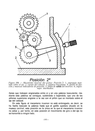 Posición 2ª
Figura 104. — Mecanismo inversor del avance. Posición 2: 1, engranaje mon-
tado sobre el eje; 2, cuerpo del cabezal; 3, palanca basculante; 4, gatillo de fija-
ción y muescas indicadoras de posición; 5, piñón de salida del inversor; 6, engra-
najes intermedios.
ñones que trabajan engranados entre sí y en una palanca basculante; me-
diante esta palanca se consigue, subiéndola o bajándola, que uno de los
piñones superiores engrane a la vez con el piñón que va montado sobre el
eje del cabezal.
En esta figura el mecanismo inversor no está embragado, es decir, se
ha hecho bascular la palanca hasta que el gatillo quedara situado en la
muesca central; esta posición es la única en la que el mecanismo inversor
no actúa y, por tanto, en esta posición el movimiento de giro o del eje no
se transmite a ningún lado.
-195—
 
