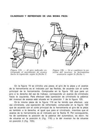 CILINDRADO Y REFRENTADO DE UNA MISMA PIEZA
Figura 119. — Al giro indicado co-
rresponde el movimiento de avance
hacia la izquierda, según la flecha C.
Figura 120. — Si se cambiara la po-
sición del inversor, la herramienta
avanzaría según la flecha 1.
En la figura 19 se cilindra una pieza; el giro de la pieza y el avance
de la herramienta es el indicado por las flechas, de acuerdo con el corte
principal de la herramienta. Compruebe en la figura 102 que para un
giro a la derecha del eje de trabajo, corresponde un avance de cilindrado
hacia la izquierda. Para efectuar esta operación de cilindrado la palanca
del inversor de avance está situada en la posición 1 de la figura 105.
En la misma pieza de la figura 119 se ha tenido que efectuar, una
vez cilindrada, una operación de refrentado; compruebe en la figura 120
que de acuerdo con el corte principal de la herramienta el giro de la pieza
es también a la derecha, al igual que para el cilindrado, mientras que el
avance de la herramienta es el indicado por la flecha R. Por consiguiente,
ha de cambiarse la posición de la palanca del automático, es decir, ha
de situarse en la posición A (fig. 116) y la del inversor ha de situarse
en posición 3 (fig. 105).
—211—
 