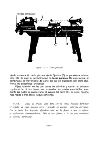 Ruedas cambiables
Figura 15. — Torno paralelo.
eje de sustentación de la pieza o eje de fijación (E) es paralelo a la ban-
cada (B); de aquí su denominación de torno paralelo. De esta forma, al
combinarse el movimiento de corte del eje de traslación del carro (C),
forma las superficies cilindricas.
Fíjese también en las dos barras de cilindrar y roscar; al extremo
izquierdo de dichas barras van montadas las ruedas cambiables, me-
diante las cuales se puede variar el avance del carro (C), es decir, hacerlo
más rápido o más lento, según convenga.
NOTA. — Nada de prisas; éste debe ser su lema. Interesa terminar
el estudio de cada lección, pero —téngalo en cuenta— interesa aprender.
Por lo tanto, lea despacio, fijándose bien en la figura a que se refiere
la explicación correspondiente. Sólo de esta forma, a la vez que terminará
la lección, aprenderá.
—25—
 