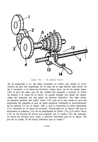 Figura 126. — 14, Palanca Norton
dé un engranaje a un eje debe montarse un piñón que reciba el movi-
miento de giro del engranaje. En el caso de la caja Norton este piñón ha
de ir montado a la barra de cilindrar; ahora bien, se ha de poder trans-
mitir el giro de cada una de las ruedas del paquete y aunque el piñón
se deslice a lo largo de la barra, no puede encajar con todos los engra-
najes del paquete por ser todos de distinto diámetro. Por esta razón,
se dispone también del piñón móvil (12) que es el que recibe el giro del
engranaje del paquete al que se hace engranar mediante el accionamiento
de la palanca (14 en la figura 126) y que lo transmite al piñón deslizante
(13) montado en la barra de cilindrar. Compruebe en la figura 126 que al
accionarse la palanca (14) se ha desplazado el piñón (13) y el piñón móvil
(12) se ha movido de forma que engrana con la rueda (10) del paquete.
La barra de cilindrar gira, pues, a distinta velocidad que en la figura 125
por ser la rueda 10 de mayor diámetro que la rueda 7.
— 2 4 0 -
 