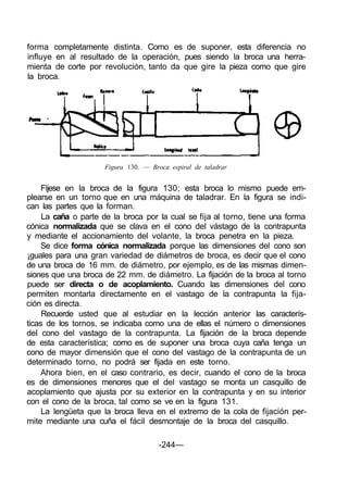 forma completamente distinta. Como es de suponer, esta diferencia no
influye en al resultado de la operación, pues siendo la broca una herra-
mienta de corte por revolución, tanto da que gire la pieza como que gire
la broca.
Figura 130. — Broca espiral de taladrar
Fíjese en la broca de la figura 130; esta broca lo mismo puede em-
plearse en un torno que en una máquina de taladrar. En la figura se indi-
can las partes que la forman.
La caña o parte de la broca por la cual se fija al torno, tiene una forma
cónica normalizada que se clava en el cono del vástago de la contrapunta
y mediante el accionamiento del volante, la broca penetra en la pieza.
Se dice forma cónica normalizada porque las dimensiones del cono son
¡guales para una gran variedad de diámetros de broca, es decir que el cono
de una broca de 16 mm. de diámetro, por ejemplo, es de las mismas dimen-
siones que una broca de 22 mm. de diámetro. La fijación de la broca al torno
puede ser directa o de acoplamiento. Cuando las dimensiones del cono
permiten montarla directamente en el vastago de la contrapunta la fija-
ción es directa.
Recuerde usted que al estudiar en la lección anterior las caracterís-
ticas de los tornos, se indicaba como una de ellas el número o dimensiones
del cono del vastago de la contrapunta. La fijación de la broca depende
de esta característica; como es de suponer una broca cuya caña tenga un
cono de mayor dimensión que el cono del vastago de la contrapunta de un
determinado torno, no podrá ser fijada en este torno.
Ahora bien, en el caso contrario, es decir, cuando el cono de la broca
es de dimensiones menores que el del vastago se monta un casquillo de
acoplamiento que ajusta por su exterior en la contrapunta y en su interior
con el cono de la broca, tal como se ve en la figura 131.
La lengüeta que la broca lleva en el extremo de la cola de fijación per-
mite mediante una cuña el fácil desmontaje de la broca del casquillo.
-244—
 