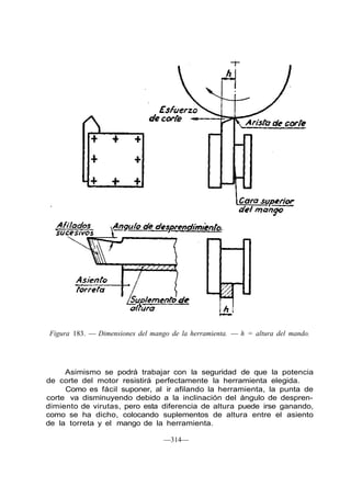 Figura 183. — Dimensiones del mango de la herramienta. — h = altura del mando.
Asimismo se podrá trabajar con la seguridad de que la potencia
de corte del motor resistirá perfectamente la herramienta elegida.
Como es fácil suponer, al ir afilando la herramienta, la punta de
corte va disminuyendo debido a la inclinación del ángulo de despren-
dimiento de virutas, pero esta diferencia de altura puede irse ganando,
como se ha dicho, colocando suplementos de altura entre el asiento
de la torreta y el mango de la herramienta.
—314—
 