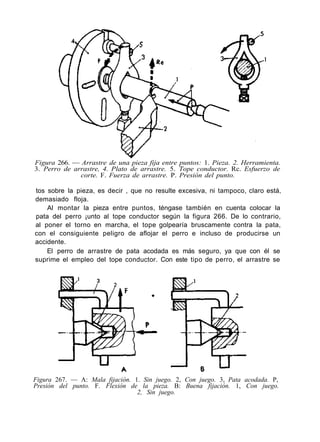 Figura 266. — Arrastre de una pieza fija entre puntos: 1. Pieza. 2. Herramienta.
3. Perro de arrastre, 4. Plato de arrastre. 5. Tope conductor. Rc. Esfuerzo de
corte. F. Fuerza de arrastre. P. Presión del punto.
tos sobre la pieza, es decir , que no resulte excesiva, ni tampoco, claro está,
demasiado floja.
Al montar la pieza entre puntos, téngase también en cuenta colocar la
pata del perro ¡unto al tope conductor según la figura 266. De lo contrario,
al poner el torno en marcha, el tope golpearía bruscamente contra la pata,
con el consiguiente peligro de aflojar el perro e incluso de producirse un
accidente.
El perro de arrastre de pata acodada es más seguro, ya que con él se
suprime el empleo del tope conductor. Con este tipo de perro, el arrastre se
Figura 267. — A: Mala fijación. 1. Sin juego. 2, Con juego. 3, Pata acodada. P,
Presión del punto. F. Flexión de la pieza. B: Buena fijación. 1, Con juego.
2, Sin juego.
 