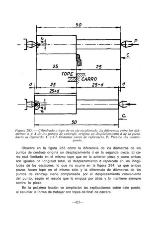 Figura 283. — Cilindrado a tope de un eje escalonado. La diferencia entre los diá-
metros a, y A de los puntos de centraje, origina un desplazamiento d de la pieza
hacia la izquierda. C y C1. Distintas caras de referencia. P, Presión del contra-
punto.
Observe en la figura 283 cómo la diferencia de los diámetros de los
puntos de centraje origina un desplazamiento d en la segunda pieza. El ca-
rro está limitado en el mismo tope que en la anterior pieza y como ambas
son iguales de longitud total, el desplazamiento d repercute en las longi-
tudes de los escalones, lo que no ocurre en la figura 284, ya que ambas
piezas hacen tope en el mismo sitio y la diferencia de diámetros de los
puntos de centraje viene compensada por el desplazamiento conveniente
del punto, según el resorte que lo empuja por atrás y lo mantiene siempre
contra la pieza.
En la próxima lección se ampliarán las explicaciones sobre este punto,
al estudiar la forma de trabajar con topes de fina! de carrera.
—425—
 