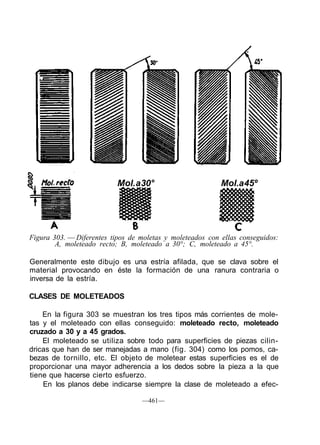 Mol.a30° Mol.a45º
Figura 303. — Diferentes tipos de moletas y moleteados con ellas conseguidos:
A, moleteado recto; B, moleteado a 30°; C, moleteado a 45°.
Generalmente este dibujo es una estría afilada, que se clava sobre el
material provocando en éste la formación de una ranura contraria o
inversa de la estría.
CLASES DE MOLETEADOS
En la figura 303 se muestran los tres tipos más corrientes de mole-
tas y el moleteado con ellas conseguido: moleteado recto, moleteado
cruzado a 30 y a 45 grados.
El moleteado se utiliza sobre todo para superficies de piezas cilin-
dricas que han de ser manejadas a mano (fig. 304) como los pomos, ca-
bezas de tornillo, etc. El objeto de moletear estas superficies es el de
proporcionar una mayor adherencia a los dedos sobre la pieza a la que
tiene que hacerse cierto esfuerzo.
En los planos debe indicarse siempre la clase de moleteado a efec-
—461—
 