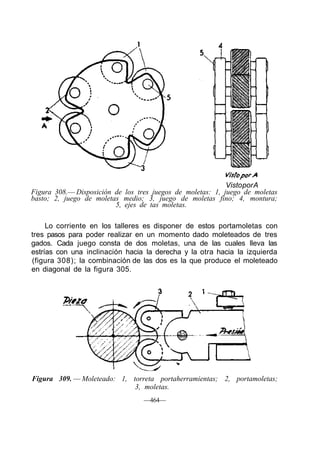VistoporA
Figura 308.— Disposición de los tres juegos de moletas: 1, juego de moletas
basto; 2, juego de moletas medio; 3, juego de moletas fino; 4, montura;
5, ejes de tas moletas.
Lo corriente en los talleres es disponer de estos portamoletas con
tres pasos para poder realizar en un momento dado moleteados de tres
gados. Cada juego consta de dos moletas, una de las cuales lleva las
estrías con una inclinación hacia la derecha y la otra hacia la izquierda
(figura 308); la combinación de las dos es la que produce el moleteado
en diagonal de la figura 305.
Figura 309. — Moleteado: 1, torreta portaherramientas; 2, portamoletas;
3, moletas.
—464—
 
