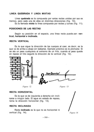 LINEA QUEBRADA Y LINEA MIXTAS
Línea quebrada es la compuesta por varias rectas unidas por sus ex
tremos, pero cada una de ellas en distintas direcciones (fig. 10).
Es la llamada mixta la línea compuesta por rectas y curvas (fig. 11).
POSICIONES DE LAS RECTAS
Según su posición en el espacio, una línea recta puede.ser: ver-
tical, horizontal e inclinada.
RECTA VERTICAL
Es la que sigue la dirección de los cuerpos al caer, es decir, es la
que va de arriba a abajo sin ladearse. Ejemplo práctico es la plomada: Si
se ata un peso cualquiera al extremo de un hilo, cuando el peso quede
en reposo el hilo seguirá la dirección de la vertical (fig. 12).
Figura 12 Figura 13
RECTA HORIZONTAL
Es la que va de izquierda a derecha sin incli-
narse a ningún lado. El agua en estado de reposo,
toma la dirección horizontal (fig. 13).
RECTA INCLINADA
Recta inclinada es la que no es horizontal ni
vertical (fig. 14).
—560—
Figura 14
 