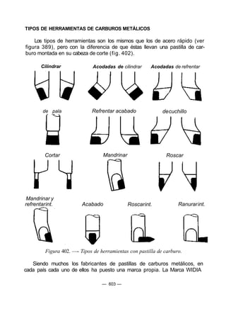 TIPOS DE HERRAMIENTAS DE CARBUROS METÁLICOS
Los tipos de herramientas son los mismos que los de acero rápido (ver
figura 389), pero con la diferencia de que éstas llevan una pastilla de car-
buro montada en su cabeza de corte (fig. 402).
Cilindrar Acodadas de cilindrar Acodadas de refrentar
de pala Refrentar acabado decuchillo
Cortar Mandrinar Roscar
Mandrinar y
refrentarint. Acabado Roscarint. Ranurarint.
Figura 402. —- Tipos de herramientas con pastilla de carburo.
Siendo muchos los fabricantes de pastillas de carburos metálicos, en
cada país cada uno de ellos ha puesto una marca propia. La Marca WIDIA
— 603 —
 