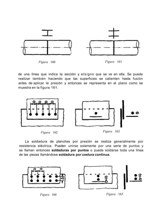 Figura 160 Figura 161
de una línea que indica la sección y eIsigno que se ve en ella. Se puede
realizar también haciendo que las superficies se calienten hasta fusión
antes de aplicar la presión y entonces se representa en el plano como se
muestra en la figura 161.
Figura 162 Figura 163
La soldadura de planchas por presión se realiza generalmente por
resistencia eléctrica. Pueden unirse solamente por una serie de puntos y
se llaman entonces soldaduras por puntos o puede soldarse toda una línea
de las piezas llamándose soldadura por costura continua.
Figura 164 Figura 165
 