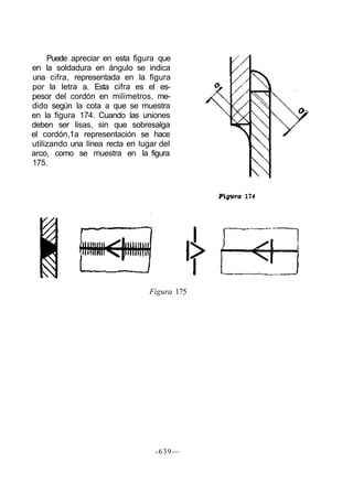 Puede apreciar en esta figura que
en la soldadura en ángulo se indica
una cifra, representada en la figura
por la letra a. Esta cifra es el es-
pesor del cordón en milímetros, me-
dido según la cota a que se muestra
en la figura 174. Cuando las uniones
deben ser lisas, sin que sobresalga
el cordón,1a representación se hace
utilizando una línea recta en lugar del
arco, como se muestra en la figura
175.
Figura 175
-639—
 