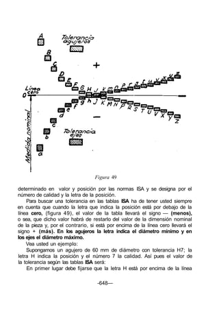 Figura 49
determinado en valor y posición por las normas ISA y se designa por el
número de calidad y la letra de la posición.
Para buscar una tolerancia en las tablas ISA ha de tener usted siempre
en cuenta que cuando la letra que indica la posición está por debajo de la
línea cero, (figura 49), el valor de la tabla llevará el signo — (menos),
o sea, que dicho valor habrá de restarlo del valor de la dimensión nominal
de la pieza y, por el contrario, si está por encima de la línea cero llevará el
signo + (más). En los agujeros la letra indica el diámetro mínimo y en
los ejes el diámetro máximo.
Vea usted un ejemplo:
Supongamos un agujero de 60 mm de diámetro con tolerancia H7; la
letra H indica la posición y el número 7 la calidad. Así pues el valor de
la tolerancia según las tablas ISA será:
En primer lugar debe fijarse que la letra H está por encima de la línea
-648—
 