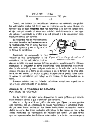 318 X 100 31800
N = = = 795 rpm
40 40
Cuando se trabaja con velocidades extremas es necesario comprobar
las velocidades reales del torno con las indicadas en la tabla. Quede en-
tendido que al decir velocidad real nos referimos a la que en verdad lleva
el eje principal cuando el torno está instalado definitivamente en su lugar
de trabajo y conectado su motor a la red general o a la transmisión prin-
cipal,sies que va con correas.
La velocidad real se mide con unos
aparatos llamados tacómetros o cuen-
ta-revoluciones. Vea en la fig. 422 uno
de estos aparatos y en la figura 423
la forma de emplearlo.
Figura 423. — Forma de utilizar el
cuenta-revoluciones.
Fácilmente se comprende la ne--
cesidad de esta comprobación si se
considera que las velocidades indica-
das en la tabla son casi siempre teóricas es decir, resultado de los cálculos
efectuados al proyectar el torno suponiendo unas condiciones determina-
das de alimentación y que cualquier variación en la velocidad de la trans-
misión principal si el torno es de correas, o en la tensión de la línea eléc-
trica, en los tornos con motor acoplado independiente, puede hacer variar
la gama de velocidades por debajo o por encima de las indicadas en la
tabla.
Interesa señalar que no deberían admitirse variaciones superiores a
un 5 % del valor indicado en las tablas.
CALCULO DE LA VELOCIDAD DE ROTACIÓN
POR MEDIO DE GRÁFICOS
En la práctica de taller suele disponerse de unos gráficos que simpli-
fican mucho el cálculo o que lo eliminan por completo.
Vea en la figura 424 un gráfico de este tipo. Fíjese que este gráfico
está formado por un encasillado de líneas horizontales y verticales cruza-
do por unas líneas inclinadas. Las líneas horizontales representan veloci-
dades de corte, las líneas verticales diámetros de las piezas en mm y las
líneas inclinadas las velocidades de rotación del torno. De esta forma
quedan representadas las distintas velocidades de rotación que correspon-
—661—
 