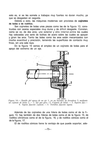 esto es, si se les somete a trabajos muy fuertes no duran mucho, ya
que se desgastan en seguida.
Debido a esto, las máquinas modernas van provistas de cojinetes
de bolas o de rodillos.
Son cojinetes de bolas unas piezas como las de la figura 13, cons-
truidas con aceros especiales muy duros y de difícil desgaste. Constan,
como se ve, de dos aros, uno exterior y otro interior,entre los cuales
hay colocadas una serie de bolitas de acero sobre las cuales se apoyan
y giran los aros. Tanto las bolas como los aros están mecanizados con
mucha exactitud y precisión, teniendo las superficies de contacto muy
finas, sin una sola raya.
En la figura 14 vemos el empleo de un cojinete de bolas para el
apoyo del extremo de un eje.
Figura 14.— Detalle del apoyo de un eje 1, en un bastidor de fresadora 3, mediante
un cojinete de bolas 2. — 1. Eje que gira.—2. Cojinete de bolas. — 3. Soporte fijo.—
4. Tapeta fijación cojinete. — 5. Tornillos fijación tapeta.
Además de los cojinetes de una hilera de bolas como el de la fi-
gura 13, hay también de dos hileras de bolas como el de la figura 15, de
rodillos cilindricos como el de la figura, 16, y de rodillos cónicos como el
de la figura, 17.
El de rodillos cónicos tiene la ventaja de que puede soportar, ade-
—73—
 
