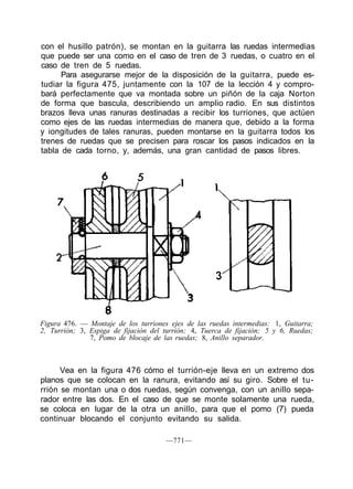 con el husillo patrón), se montan en la guitarra las ruedas intermedias
que puede ser una como en el caso de tren de 3 ruedas, o cuatro en el
caso de tren de 5 ruedas.
Para asegurarse mejor de la disposición de la guitarra, puede es-
tudiar la figura 475, juntamente con la 107 de la lección 4 y compro-
bará perfectamente que va montada sobre un piñón de la caja Norton
de forma que bascula, describiendo un amplio radio. En sus distintos
brazos lleva unas ranuras destinadas a recibir los turriones, que actúen
como ejes de las ruedas intermedias de manera que, debido a la forma
y iongitudes de tales ranuras, pueden montarse en la guitarra todos los
trenes de ruedas que se precisen para roscar los pasos indicados en la
tabla de cada torno, y, además, una gran cantidad de pasos libres.
Figura 476. — Montaje de los turriones ejes de las ruedas intermedias: 1, Guitarra;
2, Turrión; 3, Espiga de fijación del turrión; 4, Tuerca de fijación; 5 y 6, Ruedas;
7, Pomo de blocaje de las ruedas; 8, Anillo separador.
Vea en la figura 476 cómo el turrión-eje lleva en un extremo dos
planos que se colocan en la ranura, evitando así su giro. Sobre el tu-
rrión se montan una o dos ruedas, según convenga, con un anillo sepa-
rador entre las dos. En el caso de que se monte solamente una rueda,
se coloca en lugar de la otra un anillo, para que el pomo (7) pueda
continuar blocando el conjunto evitando su salida.
—771—
 