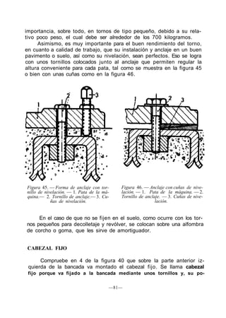 importancia, sobre todo, en tornos de tipo pequeño, debido a su rela-
tivo poco peso, el cual debe ser alrededor de los 700 kilogramos.
Asimismo, es muy importante para el buen rendimiento del torno,
en cuanto a calidad de trabajo, que su instalación y anclaje en un buen
pavimento o suelo, así como su nivelación, sean perfectos. Eso se logra
con unos tornillos colocados junto al anclaje que permiten regular la
altura conveniente para cada pata, tal como se muestra en la figura 45
o bien con unas cuñas como en la figura 46.
Figura 45. — Forma de anclaje con tor-
nillo de nivelación. — 1. Pata de la má-
quina.— 2. Tornillo de anclaje.— 3. Cu-
ñas de nivelación.
Figura 46. — Anclaje con cuñas de nive-
lación. — 1. Pata de la máquina. — 2.
Tornillo de anclaje. — 3. Cuñas de nive-
lación.
En el caso de que no se fijen en el suelo, como ocurre con los tor-
nos pequeños para decolletaje y revólver, se colocan sobre una alfombra
de corcho o goma, que les sirve de amortiguador.
CABEZAL FIJO
Compruebe en 4 de la figura 40 que sobre la parte anterior iz-
quierda de la bancada va montado el cabezal fijo. Se llama cabezal
fijo porque va fijado a la bancada mediante unos tornillos y, su po-
—81—
 