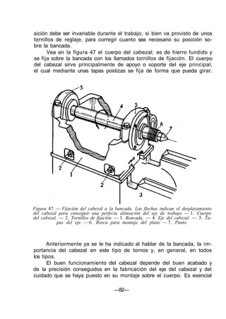 sición debe ser invariable durante el trabajo, si bien va provisto de unos
tornillos de reglaje, para corregir cuanto sea necesario su posición so-
bre la bancada.
Vea en la figura 47 el cuerpo del cabezal; es de hierro fundido y
se fija sobre la bancada con los llamados tornillos de fijación. El cuerpo
del cabezal sirve principalmente de apoyo o soporte del eje principal,
el cual mediante unas tapas postizas se fija de forma que pueda girar.
Figura 47. — Fijación del cabezal a la bancada. Las flechas indican el desplazamiento
del cabezal para conseguir una perfecta alineación del eje de trabajo. — 1. Cuerpo
del cabezal. — 2. Tornillos de fijación. — 3. Bancada. — 4. Eje del cabezal. — 5. Ta-
pas del eje. — 6. Rosca para montaje del plato. — 7. Punto.
Anteriormente ya se le ha indicado al hablar de la bancada, la im-
portancia del cabezal en este tipo de tornos y, en general, en todos
los tipos.
El buen funcionamiento del cabezal depende del buen acabado y
de la precisión conseguidos en la fabricación del eje del cabezal y del
cuidado que se haya puesto en su montaje sobre el cuerpo. Es esencial
—82—
 
