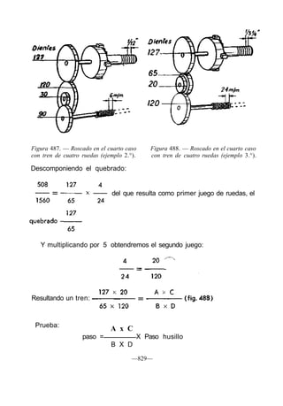A x C
paso = X Paso husillo
B X D
—829—
Figura 487. — Roscado en el cuarto caso Figura 488. — Roscado en el cuarto caso
con tren de cuatro ruedas (ejemplo 2.°). con tren de cuatro ruedas (ejemplo 3.°).
Descomponiendo el quebrado:
Y multiplicando por 5 obtendremos el segundo juego:
Prueba:
del que resulta como primer juego de ruedas, el
Resultando un tren:
 