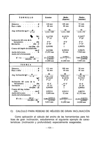 C) CALCULO PARA ROSCAS DE HÉLICES DE GRAN INCLINACIÓN
Como aplicación al cálculo del ancho de las herramientas para hé-
lices de gran inclinación, estudiaremos el siguiente ejemplo de carac-
terísticas (inclinación y profundidad) especialmente exageradas.
— 928 —
 