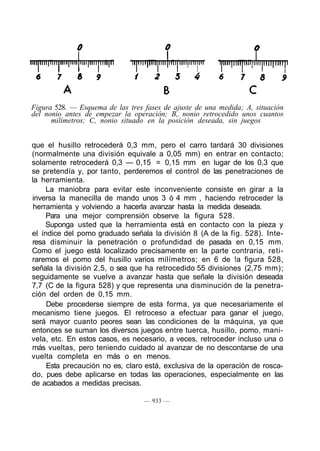 Figura 528. — Esquema de las tres fases de ajuste de una medida; A, situación
del nonio antes de empezar la operación; B,. nonio retrocedido unos cuantos
milímetros; C, nonio situado en la posición deseada, sin juegos
que el husillo retrocederá 0,3 mm, pero el carro tardará 30 divisiones
(normalmente una división equivale a 0,05 mm) en entrar en contacto;
solamente retrocederá 0,3 — 0,15 = 0,15 mm en lugar de los 0,3 que
se pretendía y, por tanto, perderemos el control de las penetraciones de
la herramienta.
La maniobra para evitar este inconveniente consiste en girar a la
inversa la manecilla de mando unos 3 ó 4 mm , haciendo retroceder la
herramienta y volviendo a hacerla avanzar hasta la medida deseada.
Para una mejor comprensión observe la figura 528.
Suponga usted que la herramienta está en contacto con la pieza y
el índice del pomo graduado señala la división 8 (A de la fig. 528). Inte-
resa disminuir la penetración o profundidad de pasada en 0,15 mm.
Como el juego está localizado precisamente en la parte contraria, reti-
raremos el pomo del husillo varios milímetros; en 6 de !a figura 528,
señala la división 2,5, o sea que ha retrocedido 55 divisiones (2,75 mm);
seguidamente se vuelve a avanzar hasta que señale la división deseada
7,7 (C de la figura 528) y que representa una disminución de la penetra-
ción del orden de 0,15 mm.
Debe procederse siempre de esta forma, ya que necesariamente el
mecanismo tiene juegos. El retroceso a efectuar para ganar el juego,
será mayor cuanto peores sean las condiciones de la máquina, ya que
entonces se suman los diversos juegos entre tuerca, husillo, pomo, mani-
vela, etc. En estos casos, es necesario, a veces, retroceder incluso una o
más vueltas, pero teniendo cuidado al avanzar de no descontarse de una
vuelta completa en más o en menos.
Esta precaución no es, claro está, exclusiva de la operación de rosca-
do, pues debe aplicarse en todas las operaciones, especialmente en las
de acabados a medidas precisas.
— 933 —
 