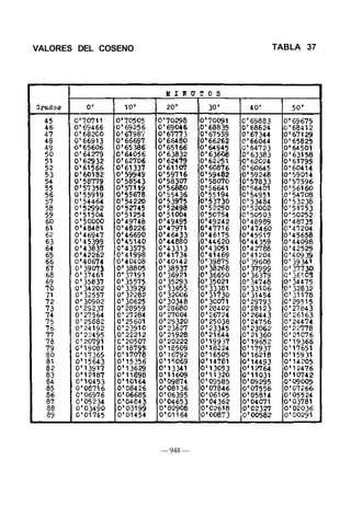 VALORES DEL COSENO TABLA 37
— 948 —
 