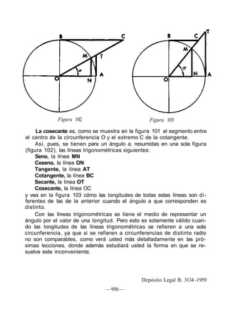 Figura 102 Figura 103
La cosecante es, como se muestra en la figura 101 el segmento entre
el centro de la circunferencia O y el extremo C de la cotangente.
Así, pues, se tienen para un ángulo a, resumidas en una sola figura
(figura 102), las líneas trigonométricas siguientes:
Seno, la línea MN
Coseno, la línea ON
Tangente, la línea AT
Cotangente, la línea BC
Secante, la línea OT
Cosecante, la línea OC
y vea en la figura 103 cómo las longitudes de todas estas líneas son di-
ferentes de las de la anterior cuando el ángulo a que corresponden es
distinto.
Con las líneas trigonométricas se tiene el medio de representar un
ángulo por el valor de una longitud. Pero esto es solamente válido cuan-
do las longitudes de las líneas trigonométricas se refieren a una sola
circunferencia, ya que si se refieren a circunferencias de distinto radio
no son comparables, como verá usted más detalladamente en las pró-
ximas lecciones, donde además estudiará usted la forma en que se re-
suelve este inconveniente.
Depósito Legal B. 3134 -1959
—956—
 