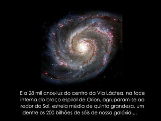 E a 28 mil anos-luz do centro da Via Láctea, na face interna do braço espiral de Orion, agruparam-se ao redor do Sol, estrela média de quinta grandeza, um dentre os 200 bilhões de sóis de nossa galáxia,...  
