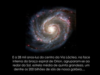 E a 28 mil anos-luz do centro da Via Láctea, na face interna do braço espiral de Orion, agruparam-se ao redor do Sol, estrela média de quinta grandeza, um dentre os 200 bilhões de sóis de nossa galáxia,...  