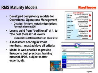 manufacturing excellence - roadmap and examples | PPT