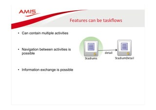 Features 
can 
be 
taskflows 
• Can contain multiple activities 
• Navigation between activities is 
possible 
• Information exchange is possible 
 